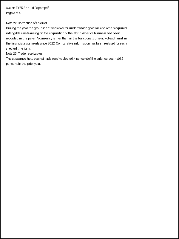 Page 3 of Avalon FY25 Annual Report.pdf