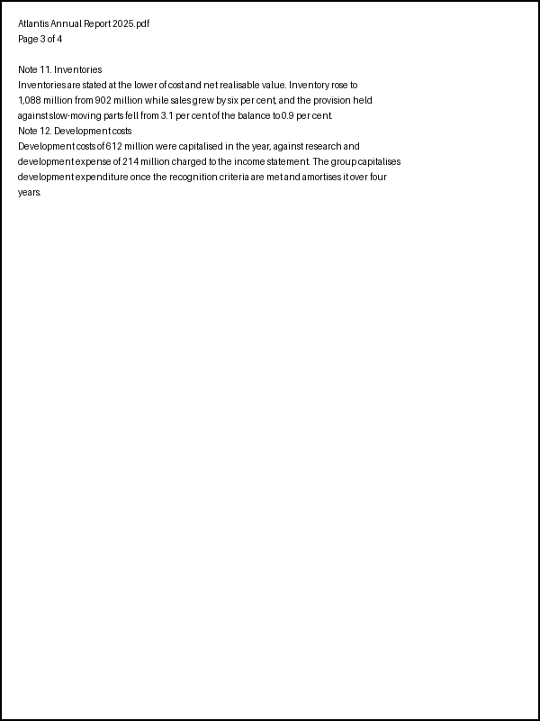 Page 3 of Atlantis Annual Report 2025.pdf